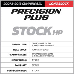 D&J 6.7 COMMON RAIL CUMMINS PRECISION PLUS REMAN LONG BLOCK