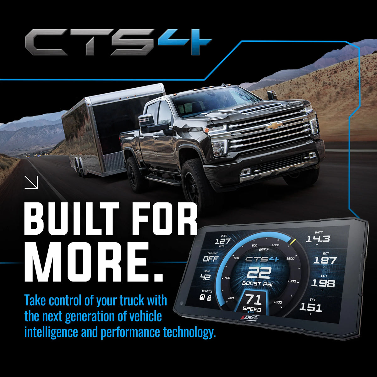 Edge Insight CTS4 PRE ORDER (Ship Nov 3)