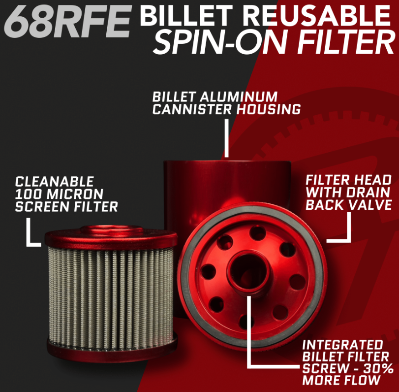 68RFE REUSABLE BILLET SPIN ON FILTER